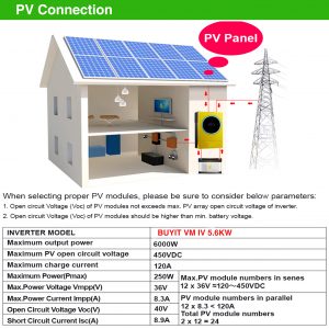 buyit inverter pv connection