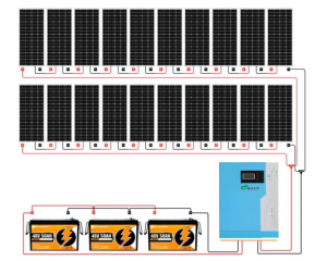 solar inverter with panels install
