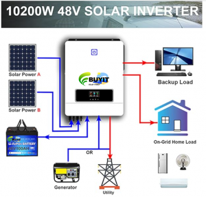 MAX 7.2kw 10.2kw solar inverter